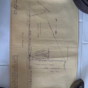 Vintage Architecture Blueprints